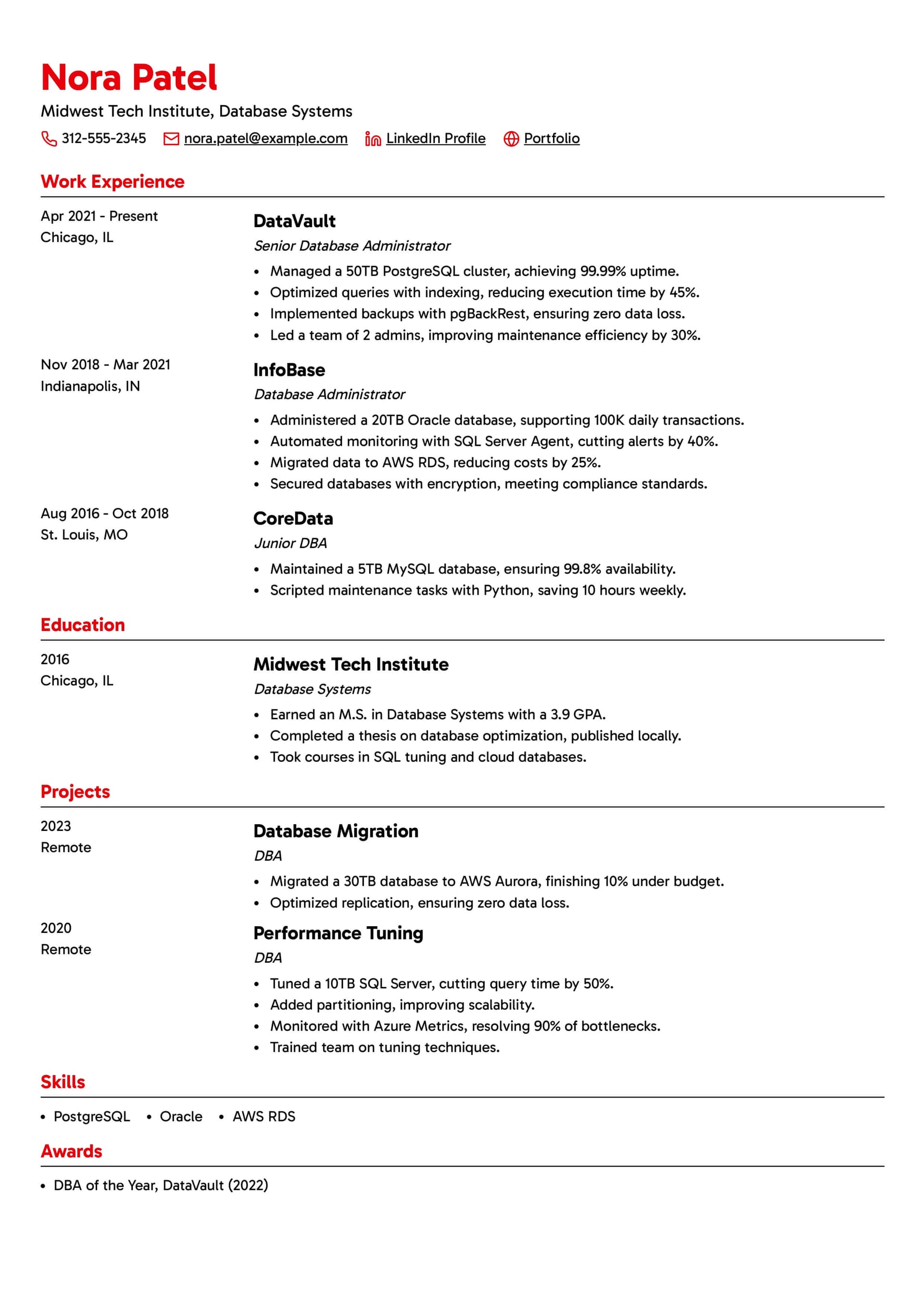 Database Administrator Resume Example Template 1